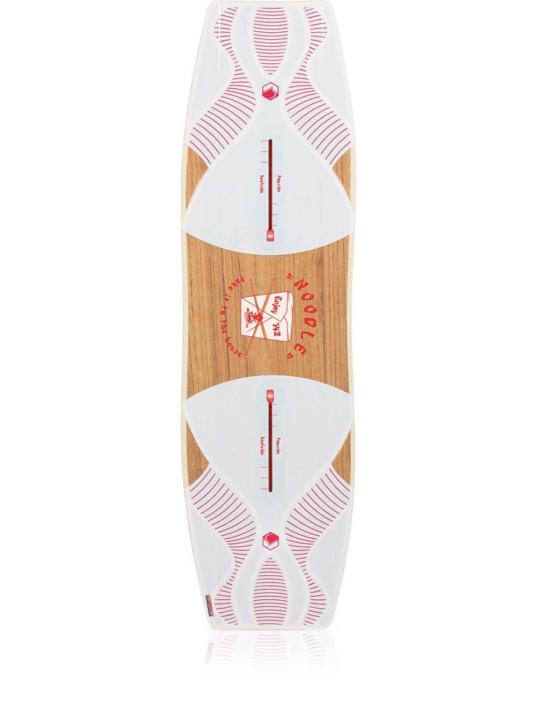 Great Wakeboards for 2018