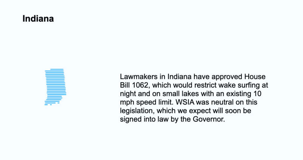 WSIA Indiana laws